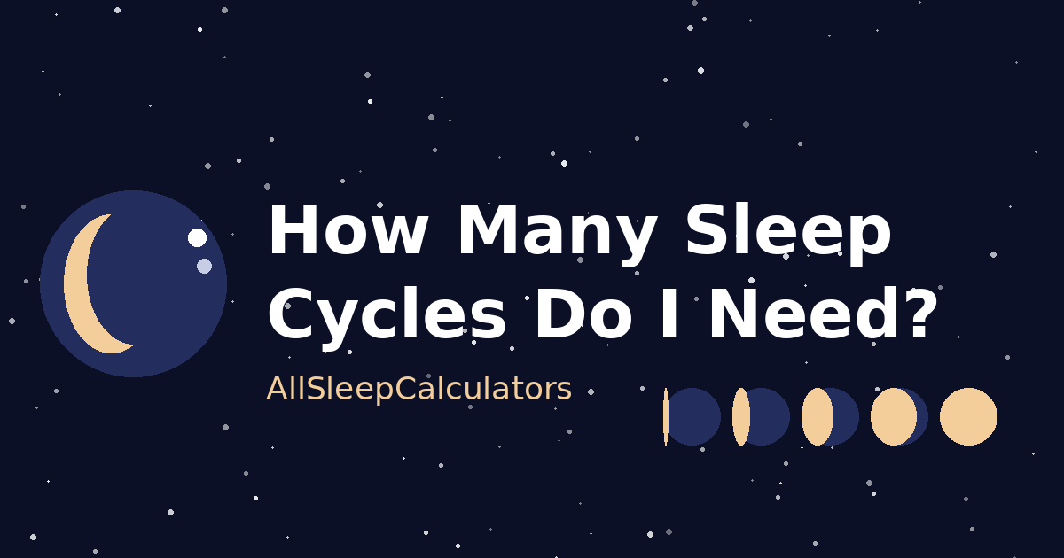 How Many Sleep Cycles Do I Need? - All Sleep Calculators
